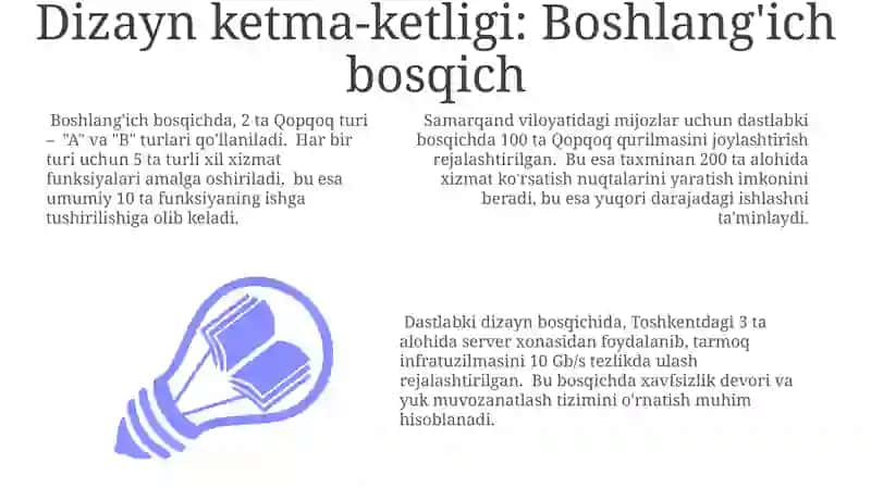 Qopqoq Detallarining Turlari 3