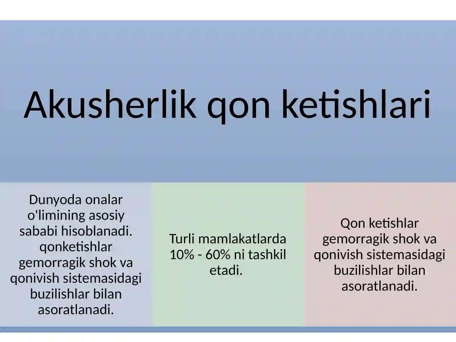 Qon ketishini to’xtatish usullari 3
