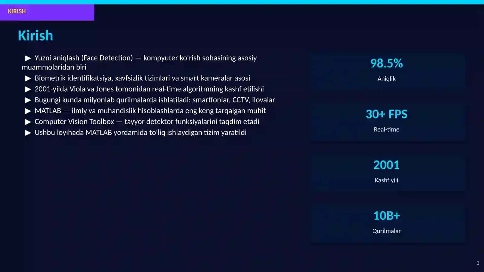 YUZNI ANIQLASH TIZIMI Face Detection System — MATLAB Amaliy Loyiha 3