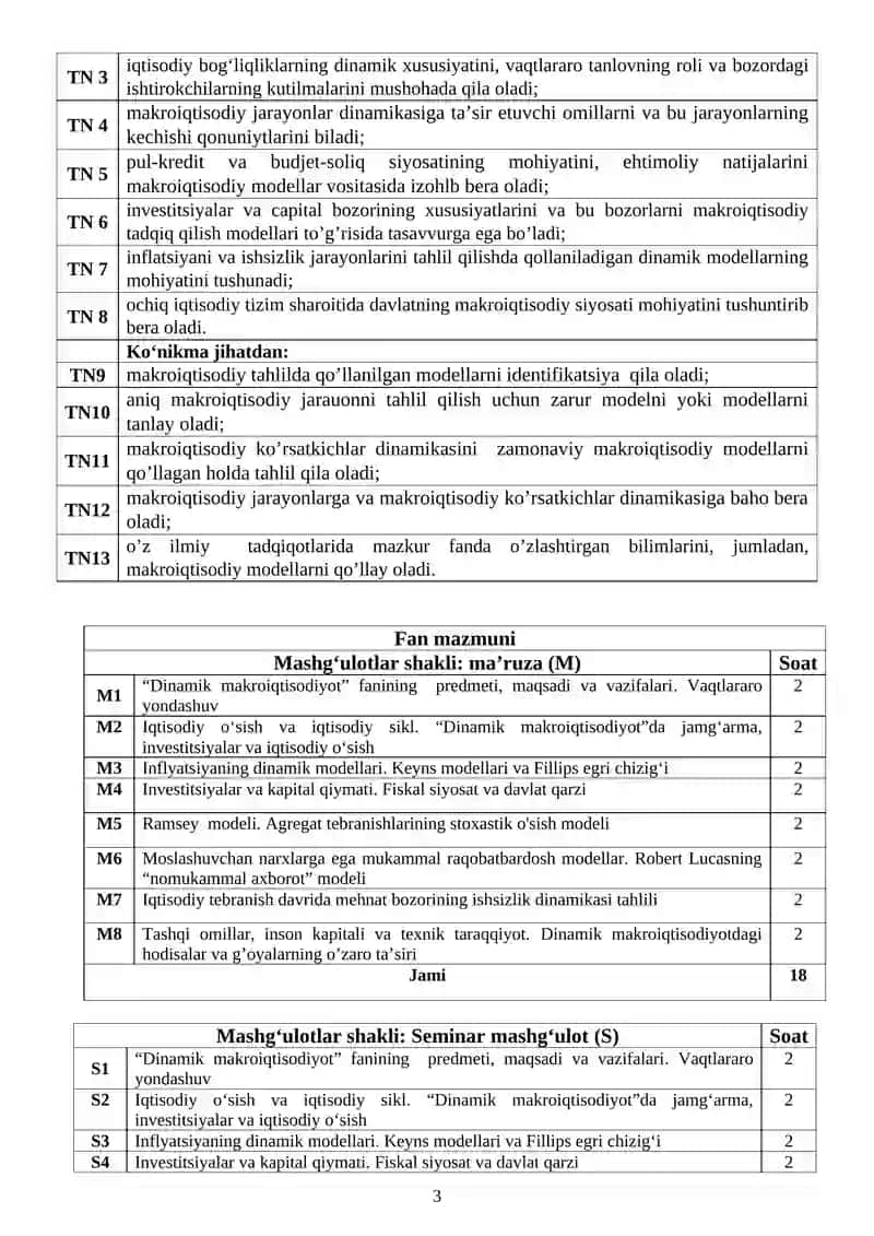 DINAMIK MAKROIQTISODIYOT 3