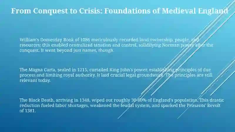 The historical background of Medieval and Renaissance England 3
