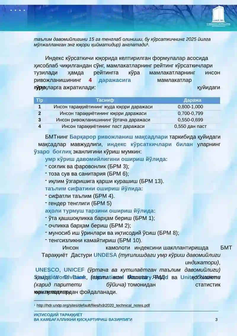 ИНCОН КАМОЛОТИ ИНДЕКСИ – 2020 ҲИСОБОТИ 3
