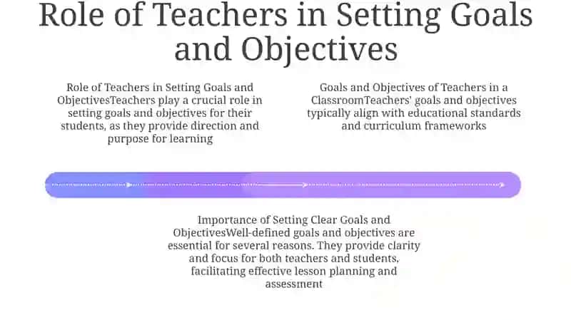 Goals And Objectives Of Teachers In A Classroom 3