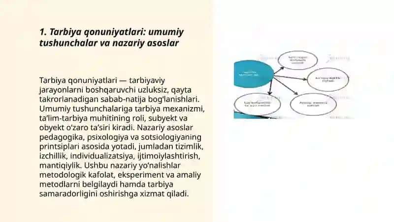Tarbiya qonuniyatlari va metatamoyillari 3