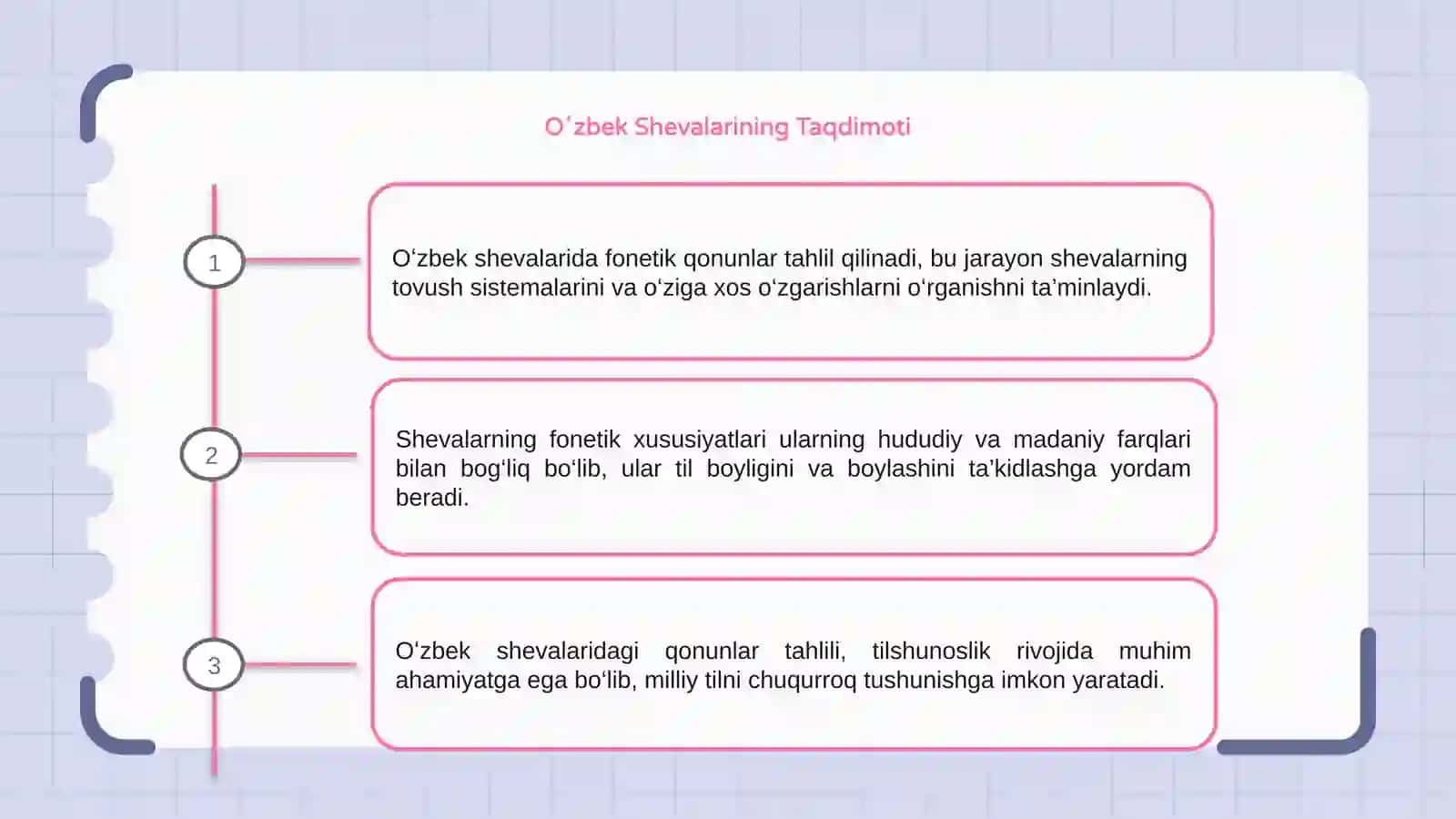 Oʻzbek Shevalarida Fonеtik Qonunlar 3