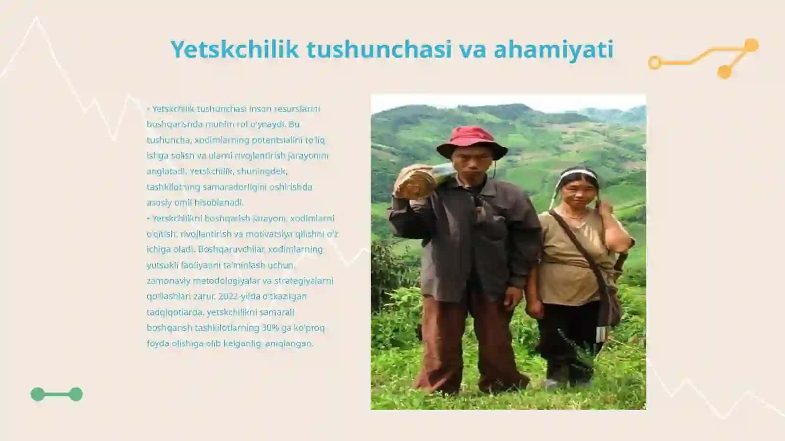 Inson resurslarini boshqarishda yetskchilik 3