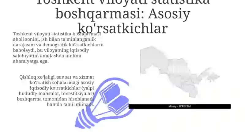 Toshkent viloyati statistika boshqarmasi: Soliq tushumlarining dinamikasi va tahlili 3