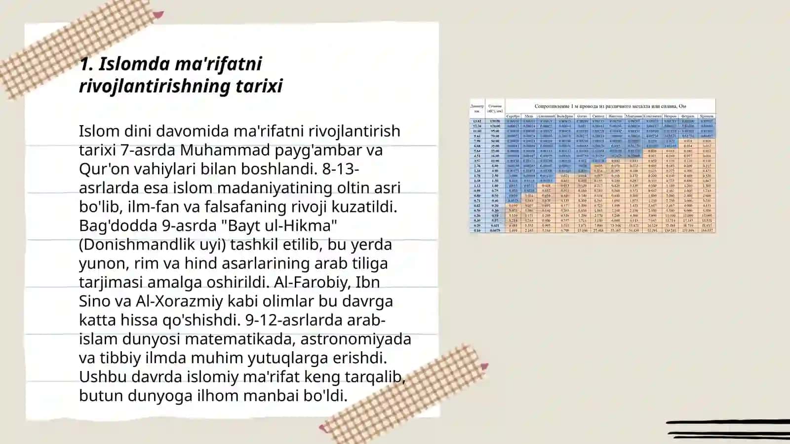Islom ma'rifatchiligi va rotsionalistik tafakkur rivoji 3