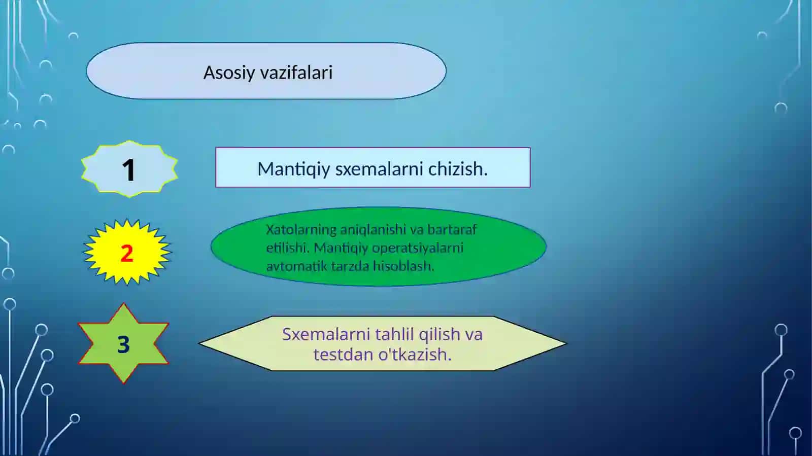 DASTURIDAN MANTIQIY CHIZMALAR TUZISH VA ULARNING NATIJASINI TEKSHIRISH 3