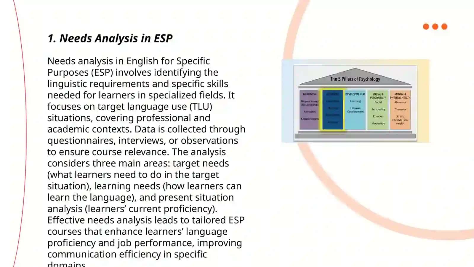Principles and approaches in teaching English for ESP classes 3