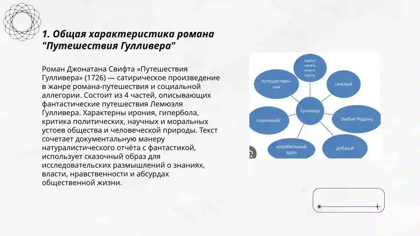 Путешествие Гулливер 3