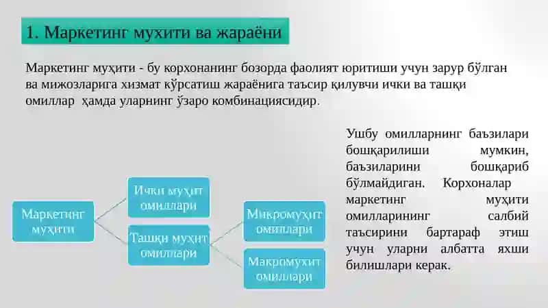 Маркетинг тизими ва сохаси 3