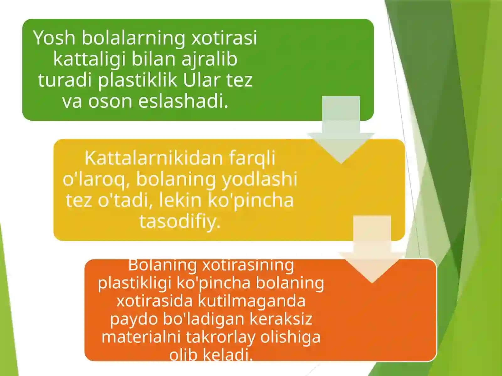 Diqqat va xotira - psixik jarayon sifatida 3