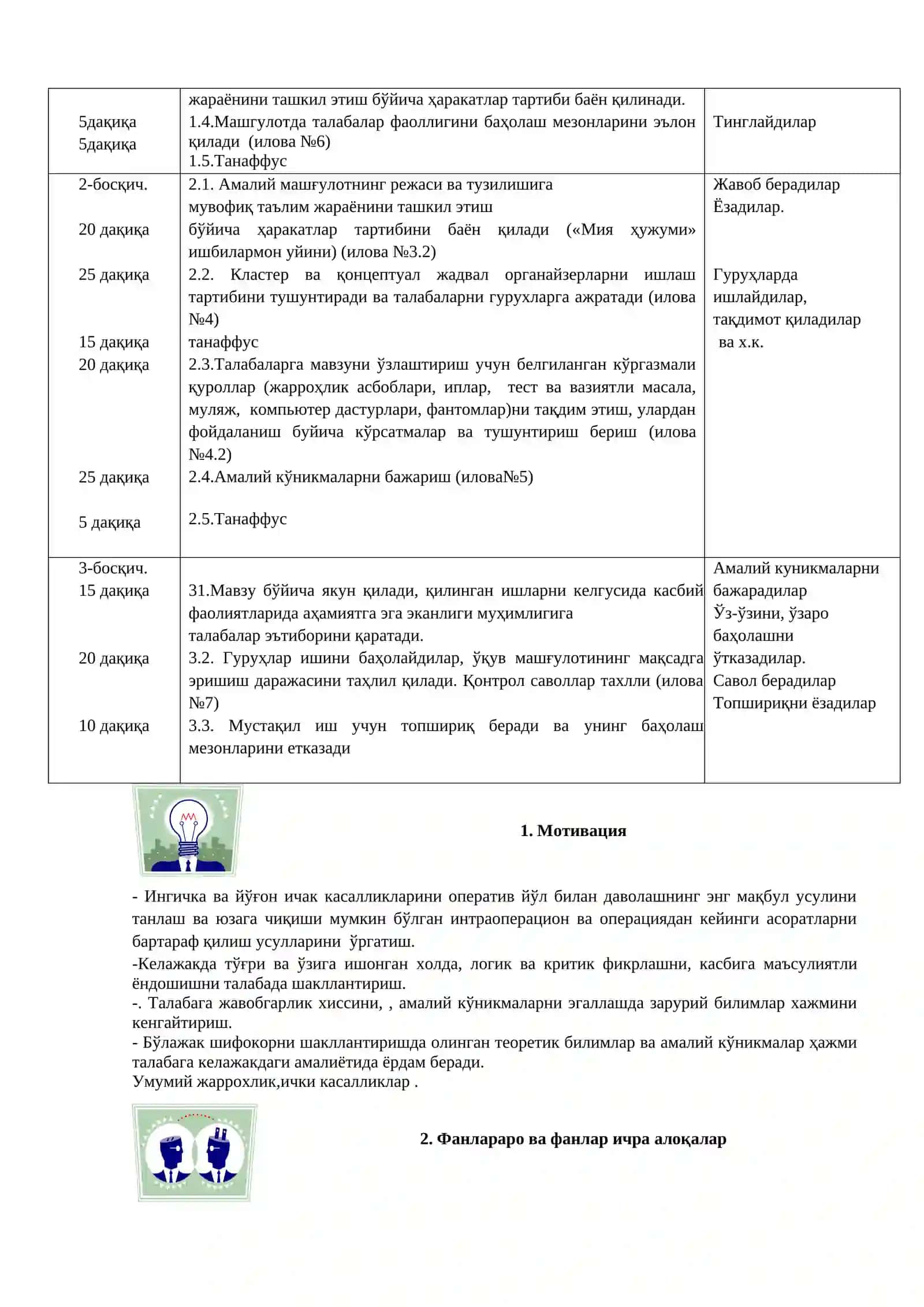 Ўқув машғулотида таълим технологияси модели 3
