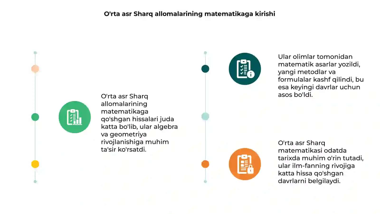 O'rta asr Sharq allomalarining matematikaga qo'shgan hissalari 3