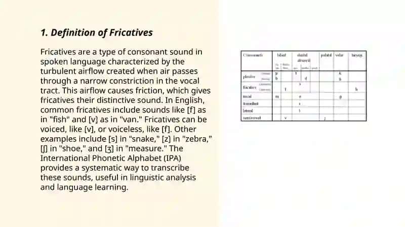 Fricatives and Affricatives 3