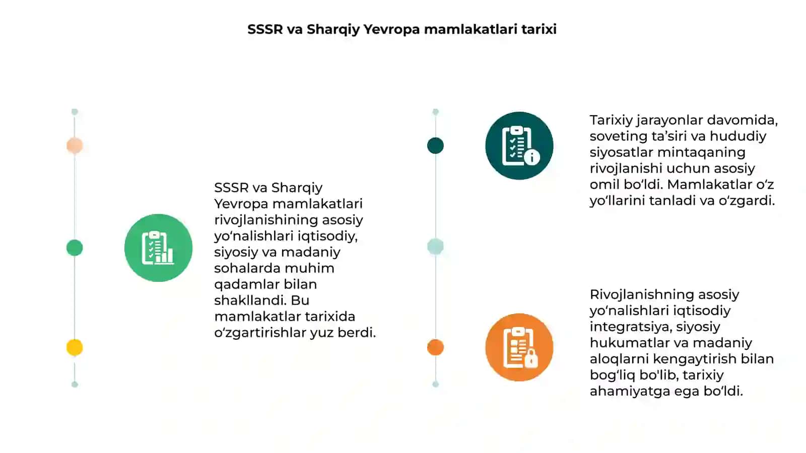 SSSR va Sharqiy Yevropa mamlakatlari rivojlanishining asosiy yoʻnalishlari 3