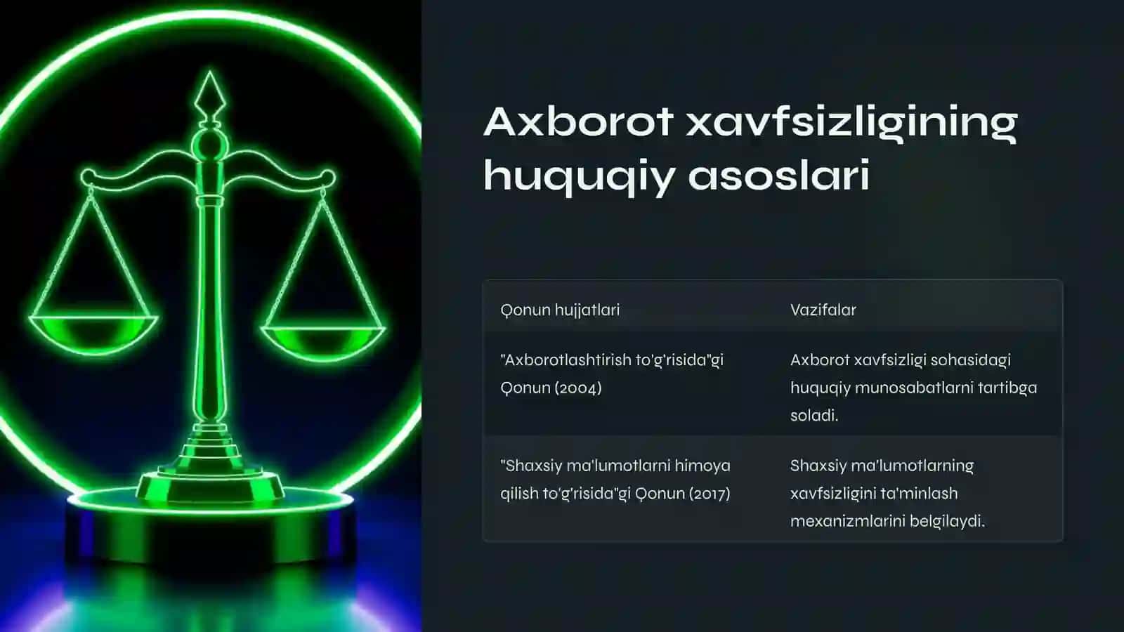 Axborot xavfsizligi va zaruriyati 3