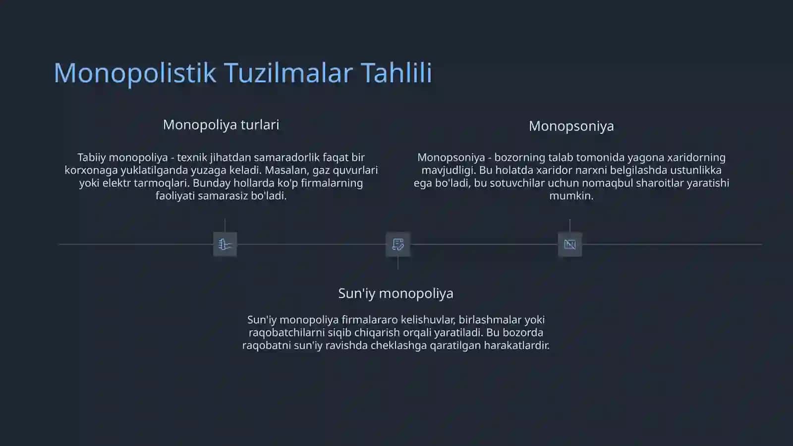 Raqobat va Manopoliya 3