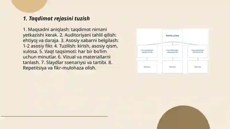 Taqdimot 3