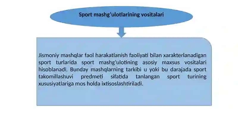 Sport mashgʻulotlarining vositalari 3