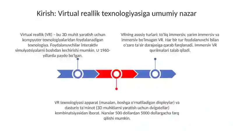 Virtual reallik va uning turli sohalarda qo‘llanilishi 3