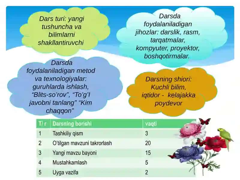 TERINING TUZILISHI VAFUNSIYASI 3