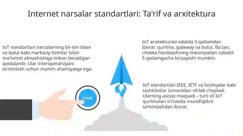 Internet ashyolarining standartlari 3