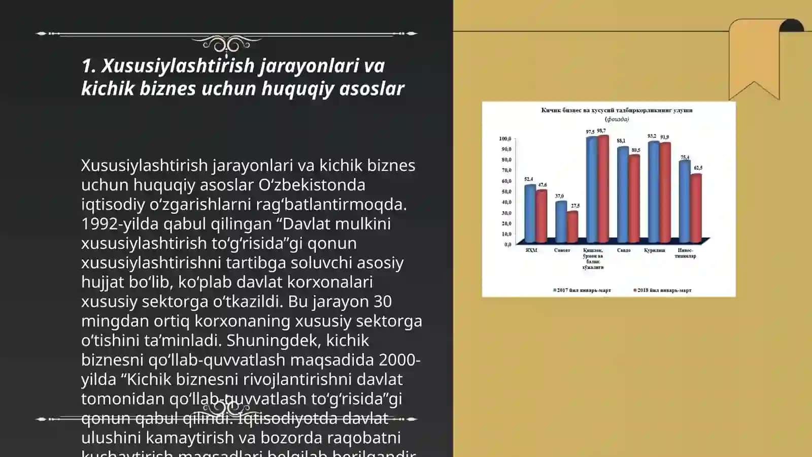 Xususiylashtirish jarayonlari va kichik biznes uchun huquqiy asoslar 3