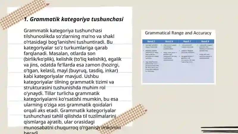 Grammatik tushunchalarni oʻzlashtirish 3
