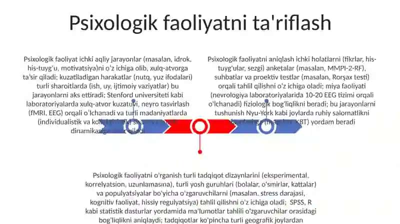 Psixalogik faoliyat 3