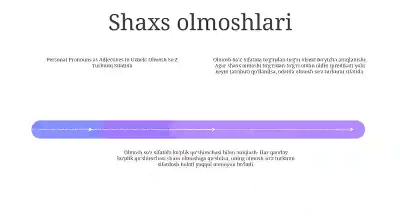 Olmosh So‘Z Turkumi Sifatida 3