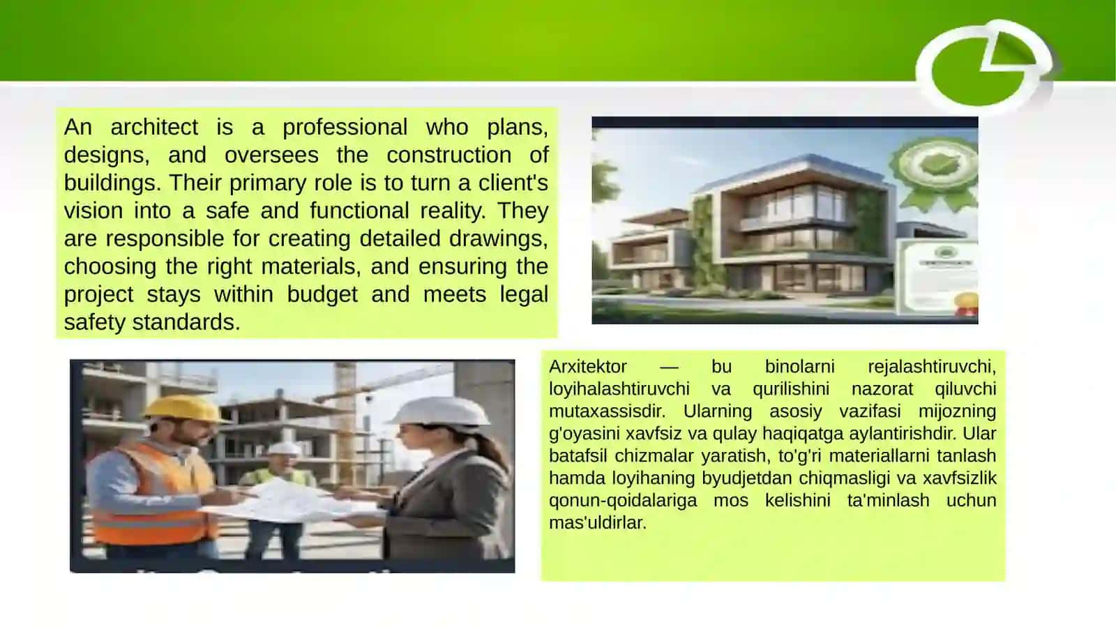 What is Architecture?The Role of an Architect 3