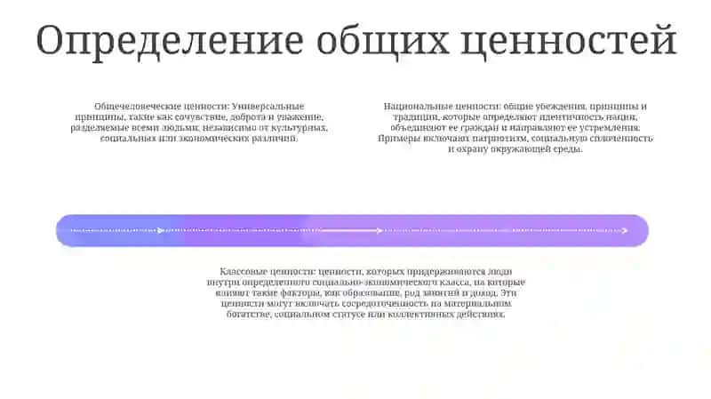 Общие Человеческие Национальные И Классовые Ценности 3