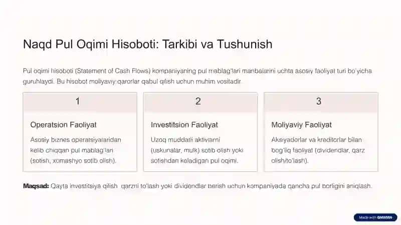 Pul Oqimini Boshqarish va Tahlil Qilish 3