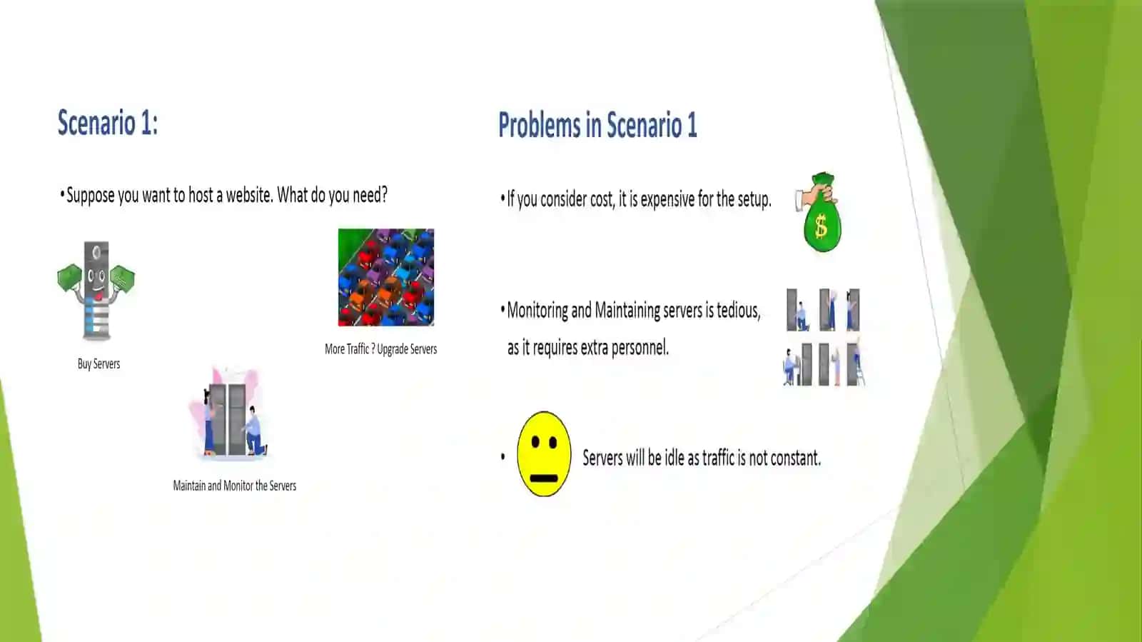 Introduction to Cloud Computing 3