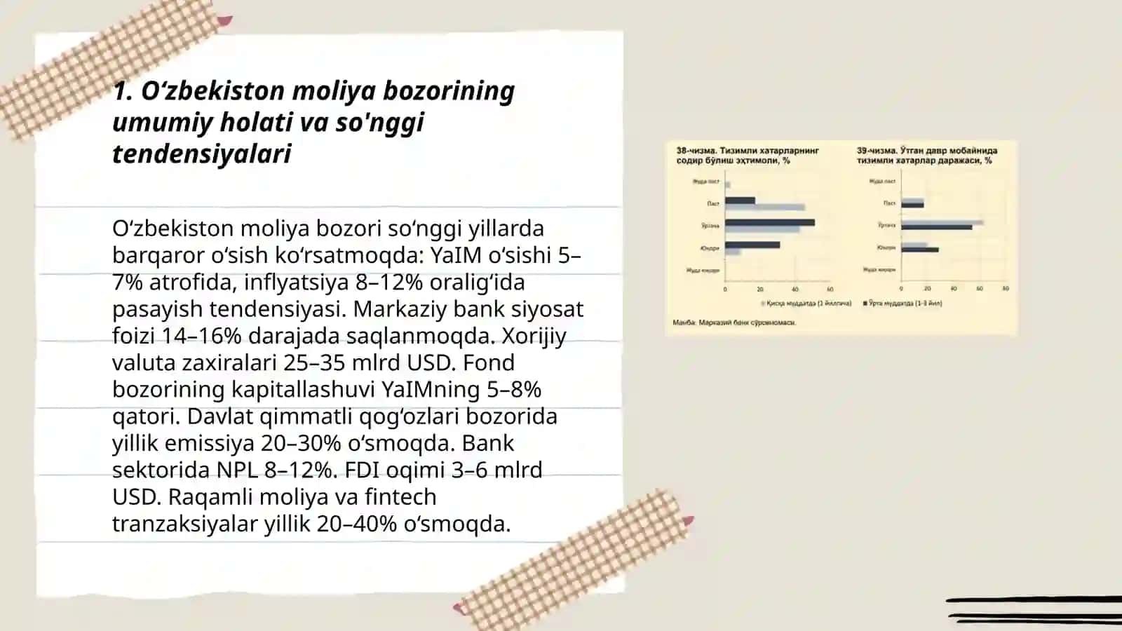 O‘zbekiston moliya bozori: hozirgi holati 3