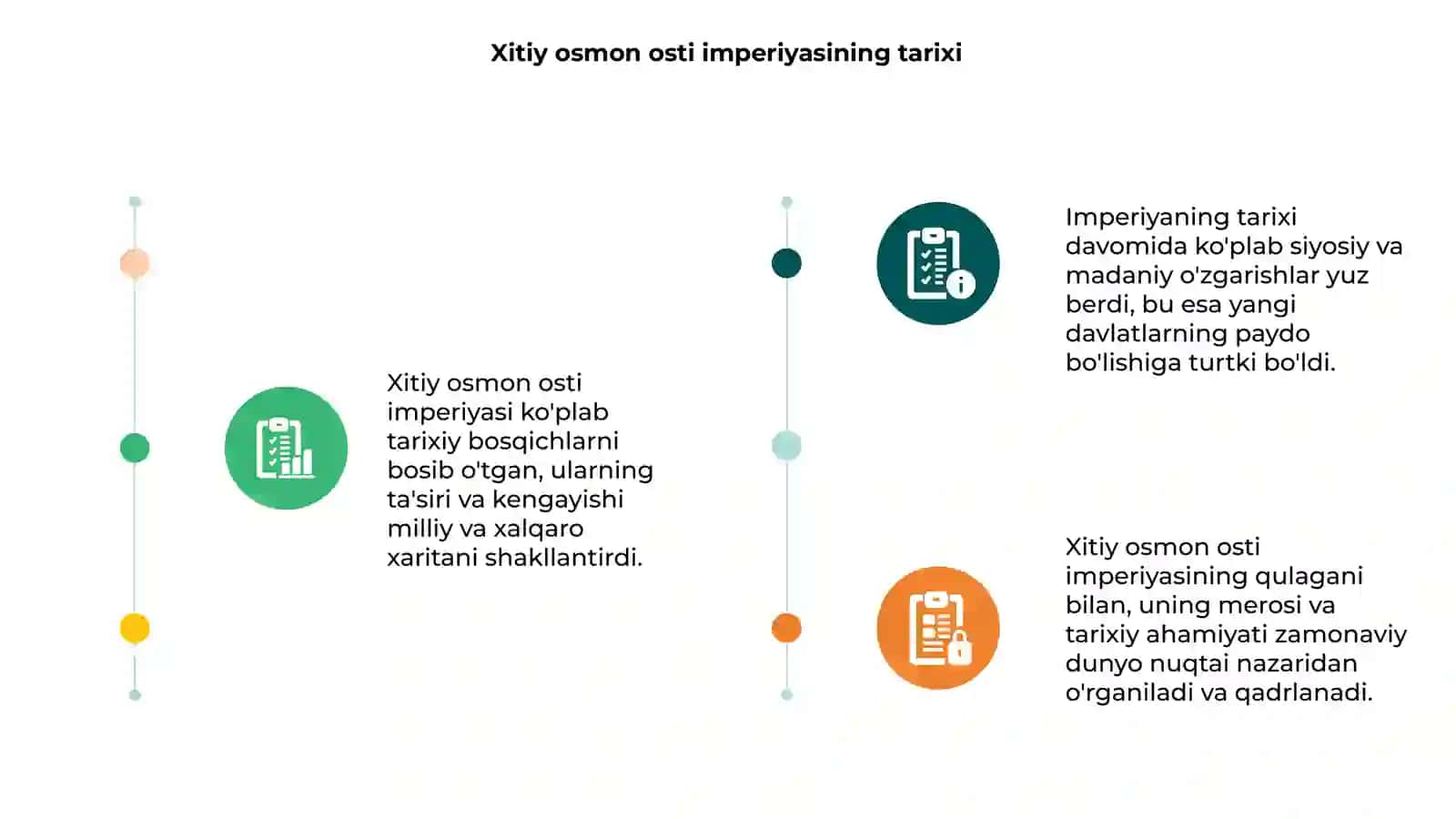 Xitiy osmon osti imperyasi tanazulu 3