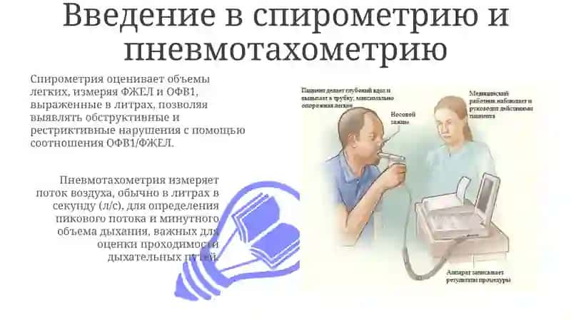 Спирометрия и пневмотахометрия: Основы и принципы 3