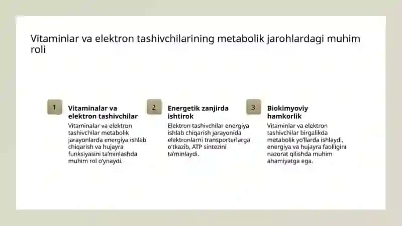 Vitaminlar va elektron tashivchilar 3