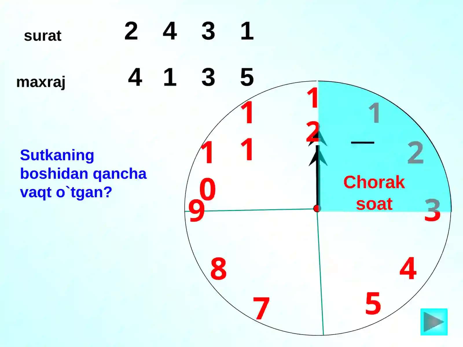 4-sinf Matematika fanidan ko'rgazma. Kasr va qism 3