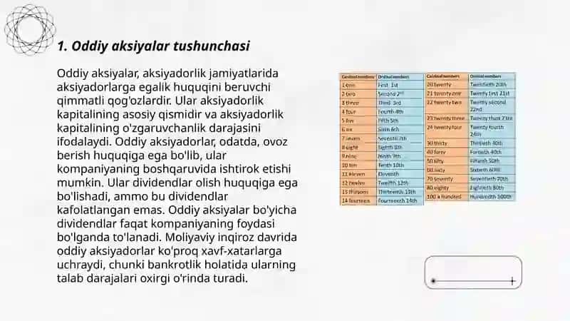 Aksiya turlari: Oddiy va imtiyozli aksiyalar 3