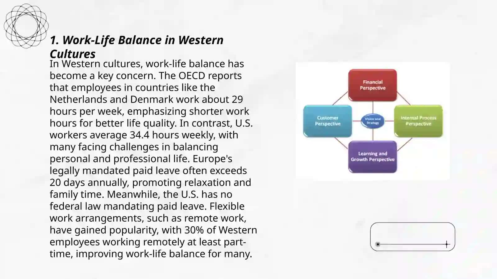 Work-Life Balance: A Cross-Cultural Perspective 3
