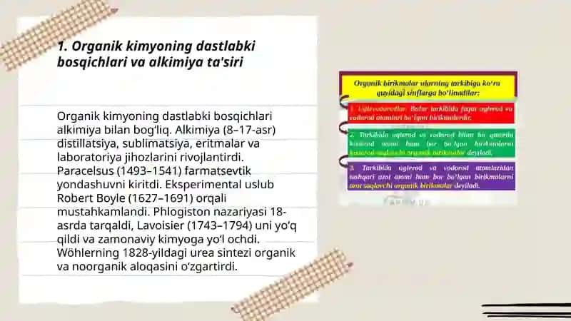 Organik kimyoning rivojlanish tarixi 3