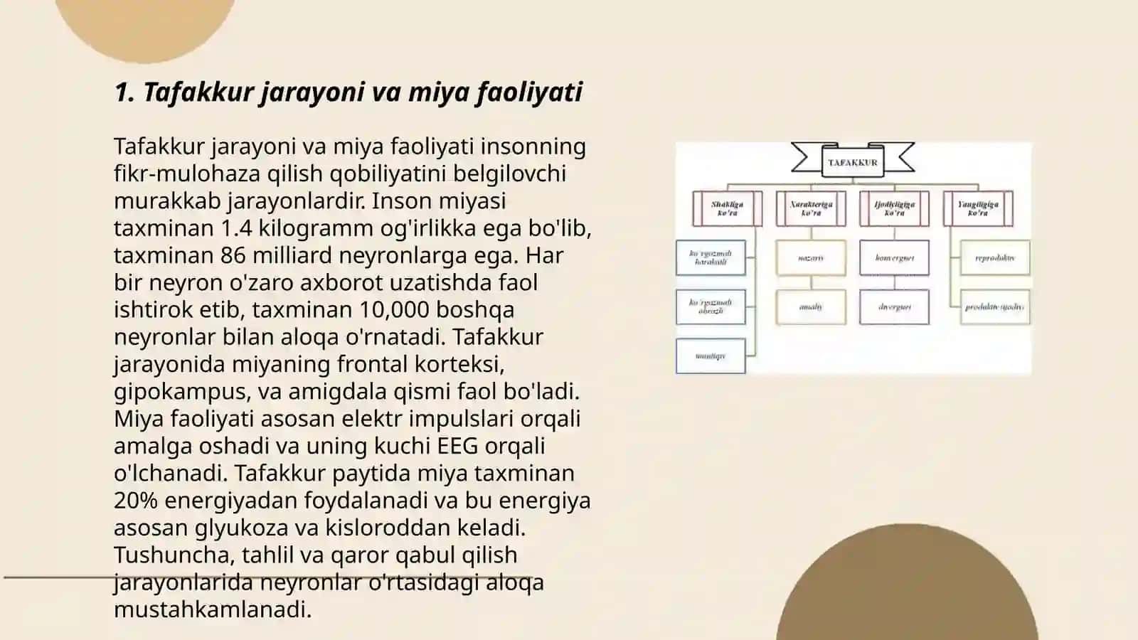 Tafakkur operatsiyasi 3