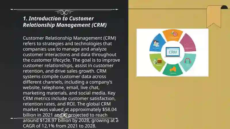Customer Relationship Management (CRM) 3