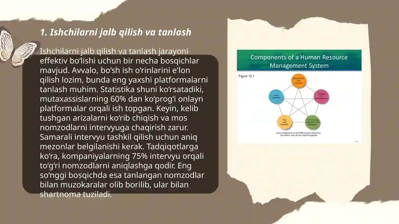 Human Resources Management 3