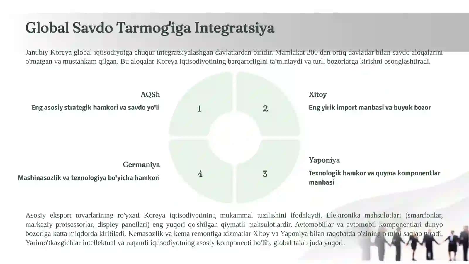 Janubiy Koreyaning Tashqi Iqtisodiy Aloqalari 3