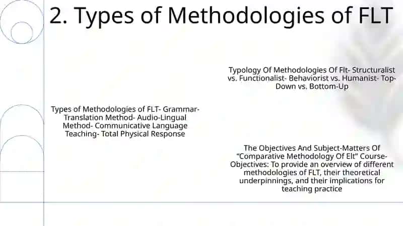 Typology Of Methodologies Of Flt 3
