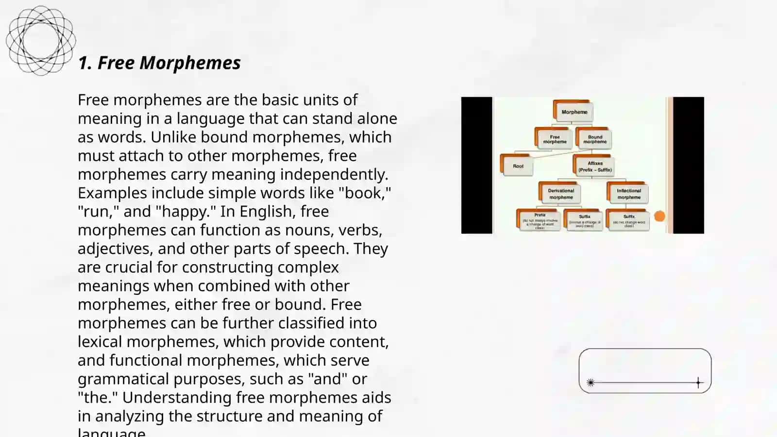 Morphemes. Types of morphemes 3